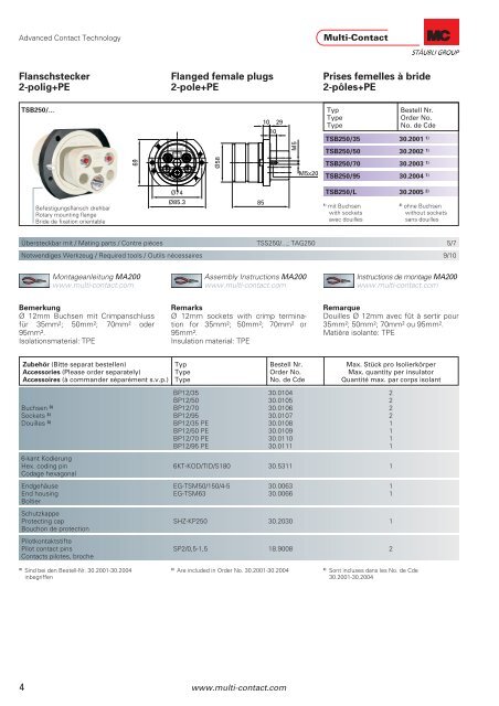 Primärkreissteckverbinder¦Primary circuit connectors ... - Multi-Contact