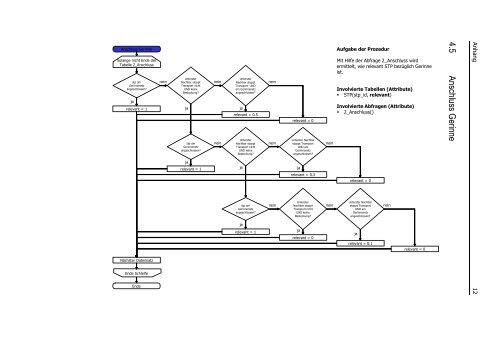 PDF complete version (5 MB) - ETH - LUE - ETH Zürich