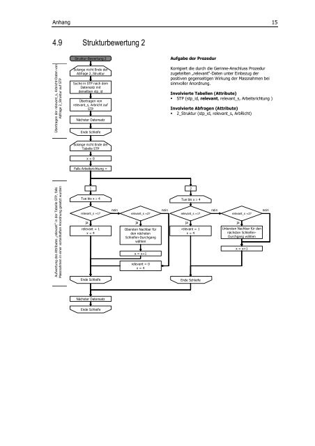 PDF complete version (5 MB) - ETH - LUE - ETH Zürich