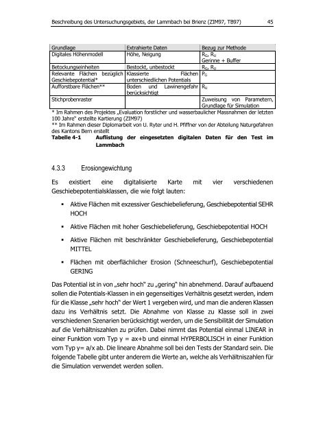 PDF complete version (5 MB) - ETH - LUE - ETH Zürich