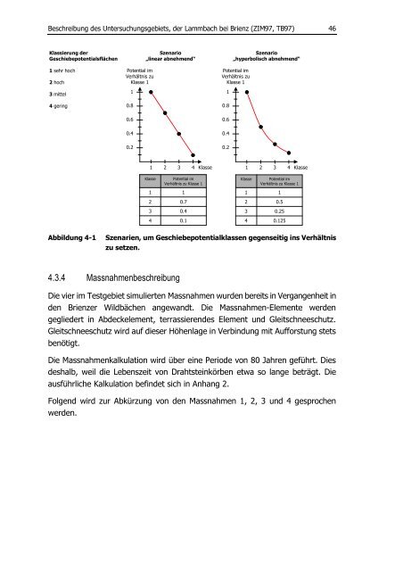 PDF complete version (5 MB) - ETH - LUE - ETH Zürich