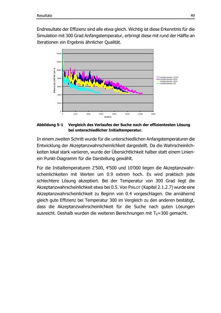 PDF complete version (5 MB) - ETH - LUE - ETH Zürich