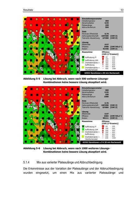 PDF complete version (5 MB) - ETH - LUE - ETH Zürich