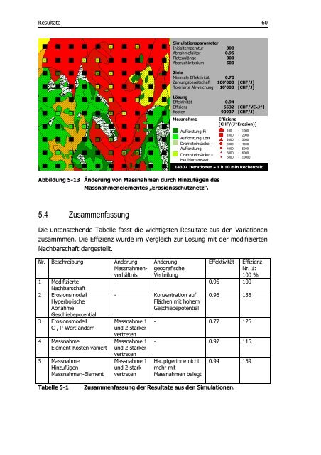 PDF complete version (5 MB) - ETH - LUE - ETH Zürich