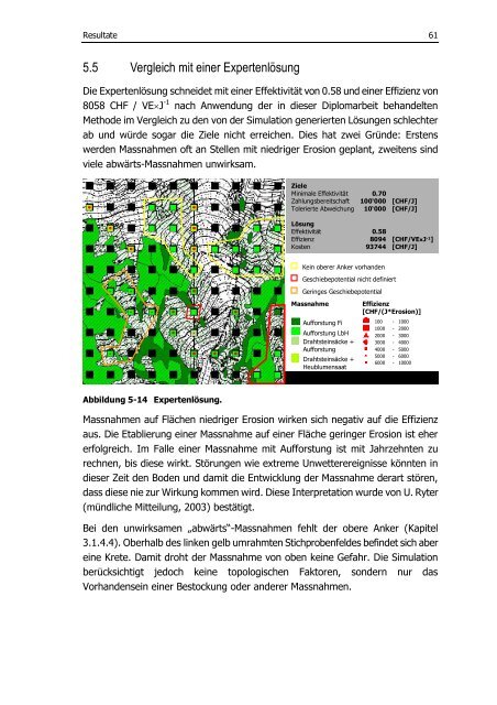 PDF complete version (5 MB) - ETH - LUE - ETH Zürich