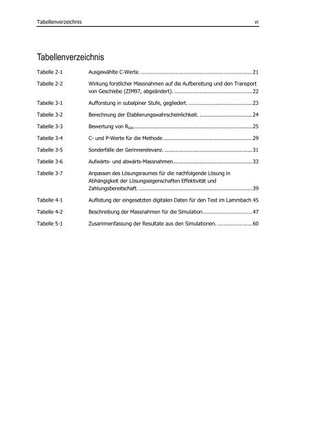 PDF complete version (5 MB) - ETH - LUE - ETH Zürich