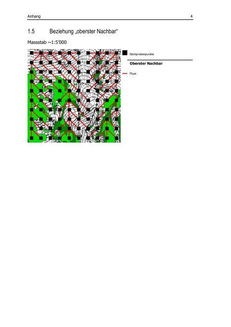 PDF complete version (5 MB) - ETH - LUE - ETH Zürich