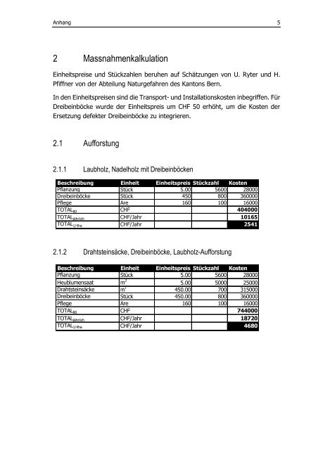 PDF complete version (5 MB) - ETH - LUE - ETH Zürich