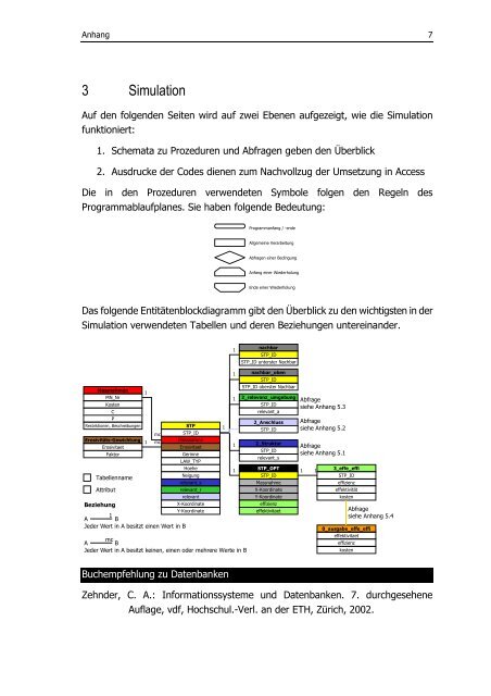 PDF complete version (5 MB) - ETH - LUE - ETH Zürich