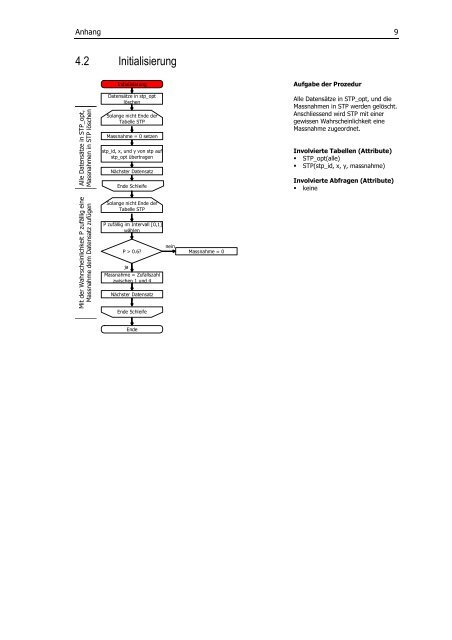 PDF complete version (5 MB) - ETH - LUE - ETH Zürich