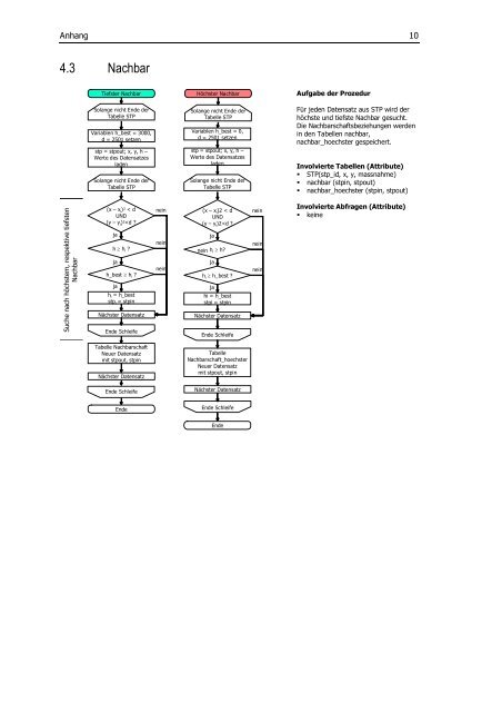 PDF complete version (5 MB) - ETH - LUE - ETH Zürich