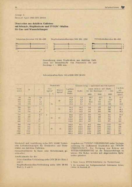 PDF-Dokument downloaden - Fachgemeinschaft Guss ...