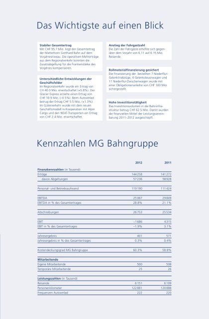 Matterhorn Gotthard Bahn Geschäftsbericht 2012
