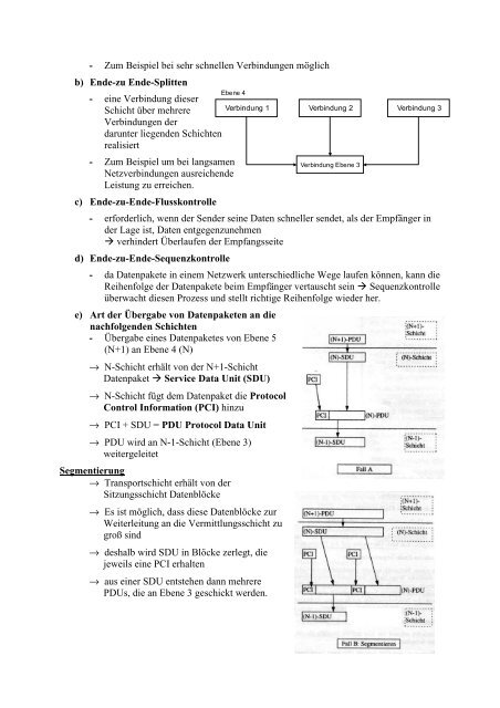 Das ISO-OSI-Referenzmodell