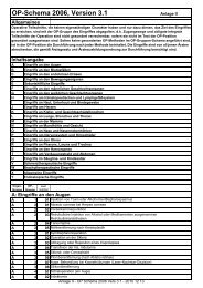 Anlage II - OP Schema 2006 Vers 3 1 - 2010 12 13 - Grafino.at