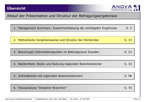 Dresdner Branchen Marktanalyse