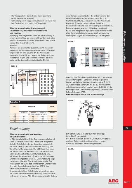 Technische Daten