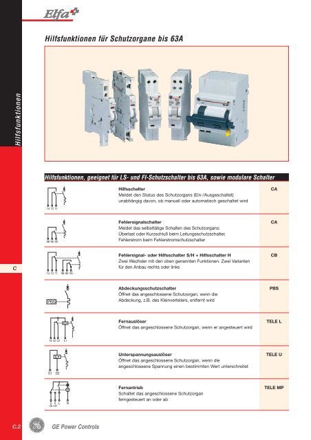 Technische Daten