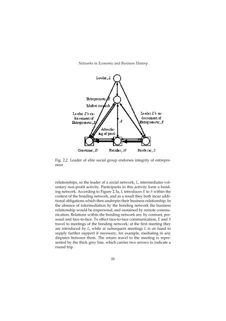 Cosmopolitan Networks in Commerce and Society 1660–1914