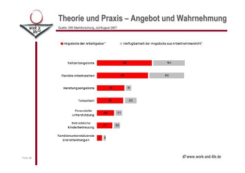 nachhaltige Personalpolitik trotz(t) der Krise