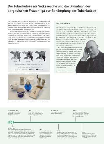 Kurzchronik der Lungenliga Aargau als PDF (1909 bis 2009)