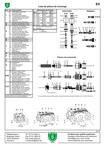 EV - blain hydraulics Gmbh