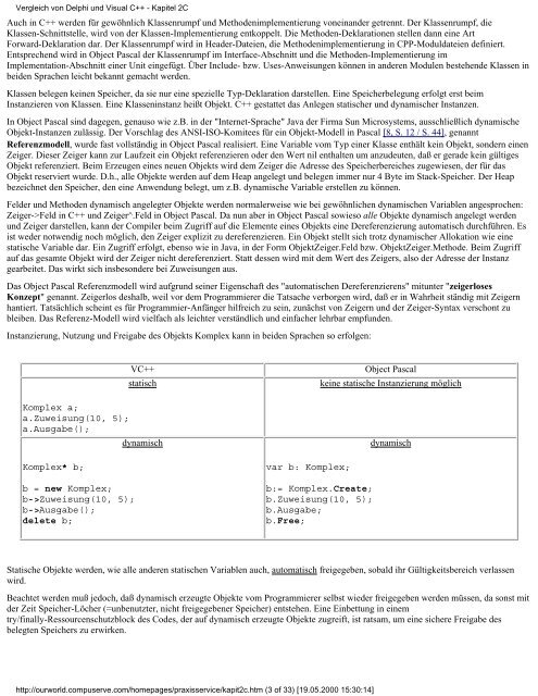 Vergleich von Delphi und Visual C++ - Inhalt