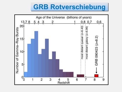 Schwarze Löcher sind reine Geometrie