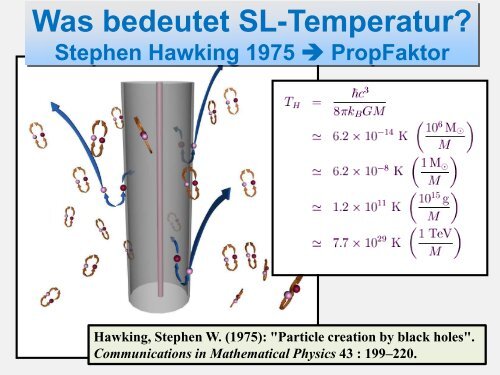 Schwarze Löcher sind reine Geometrie