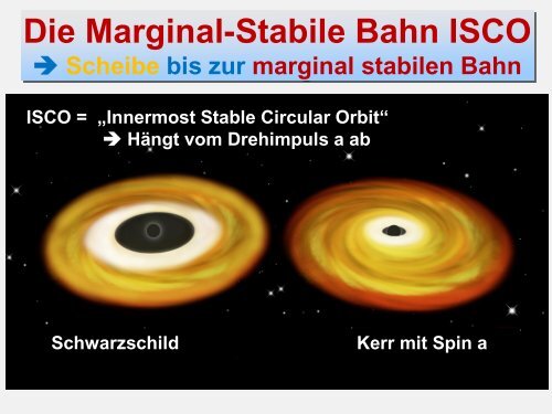 Schwarze Löcher sind reine Geometrie