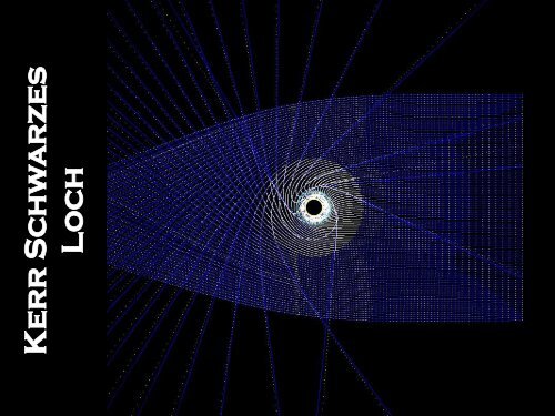 Schwarze Löcher sind reine Geometrie