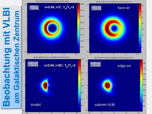 Schwarze Löcher sind reine Geometrie