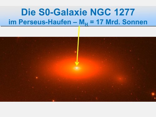 Schwarze Löcher sind reine Geometrie