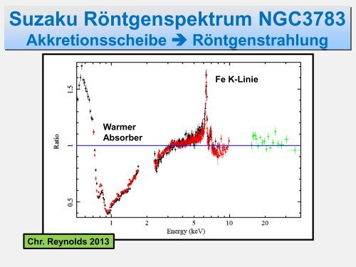 Schwarze Löcher sind reine Geometrie