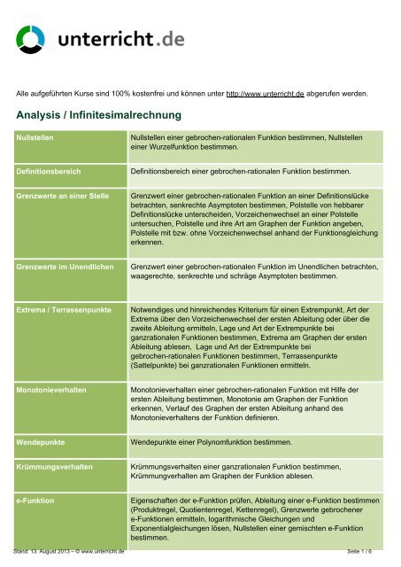 Übersicht aller kostenlosen Mathematik-Übungen in ...