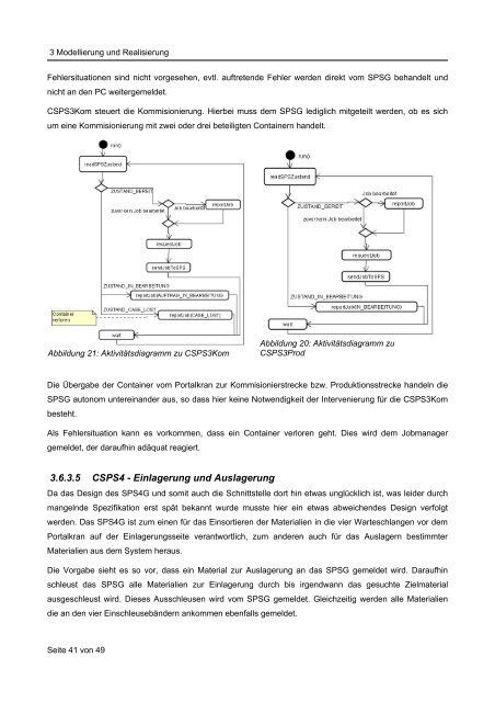 Projekt Dokumentation - Übersicht Projekte