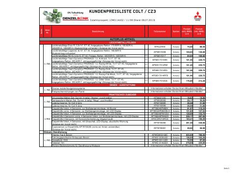 Zubehörbroschüre - Mitsubishi