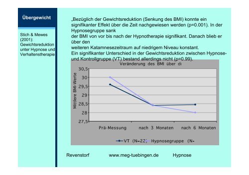 Hypnotherapie - Wirksamkeitsforschung