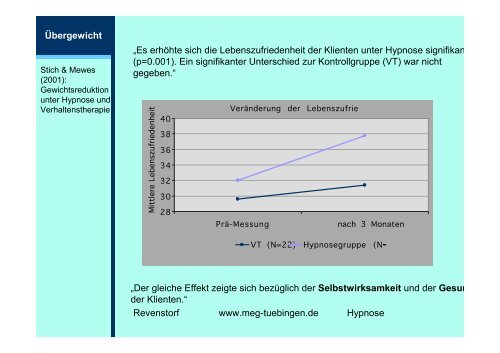 Hypnotherapie - Wirksamkeitsforschung