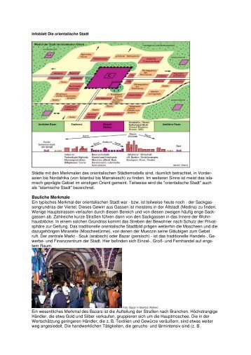 Orientalische Stadt (pdf) - Birgit Rolle.de