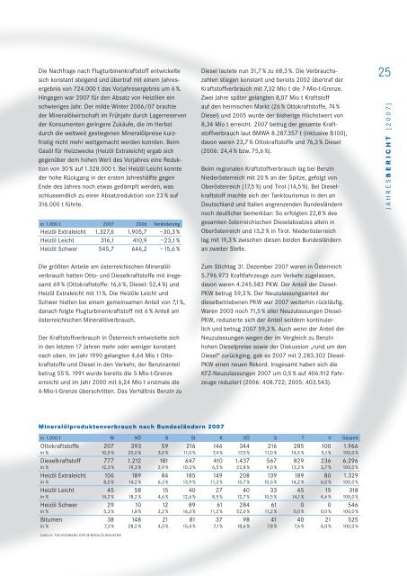 JAHRESBERICHT [2007] - Wirtschaftskammer Österreich