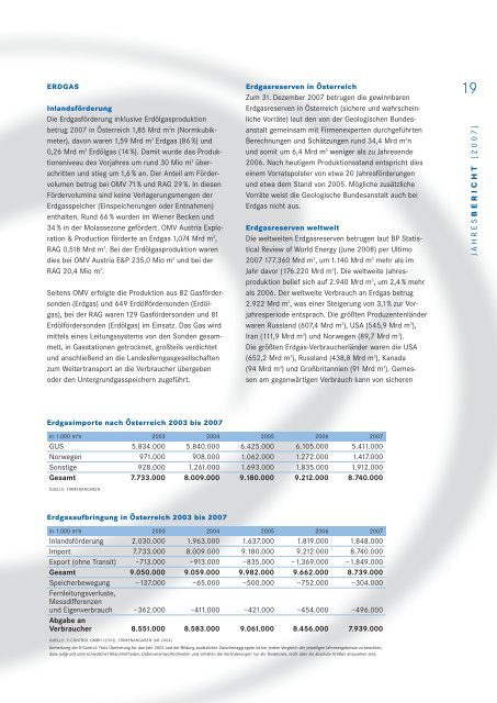 JAHRESBERICHT [2007] - Wirtschaftskammer Österreich