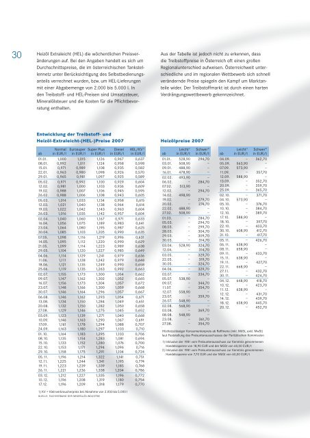 JAHRESBERICHT [2007] - Wirtschaftskammer Österreich