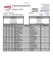 Hallenspieltag Bambini - Juniorenfußball - Enz - Murr