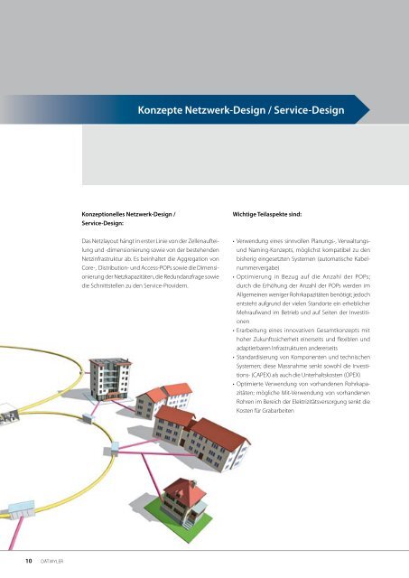 FTTH-LöSungen - Dätwyler - Datwyler