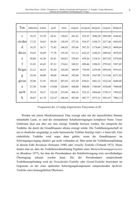 PDF herunterladen, ca. 420 KB - Prof. Dr. Horst-Peter Hesse