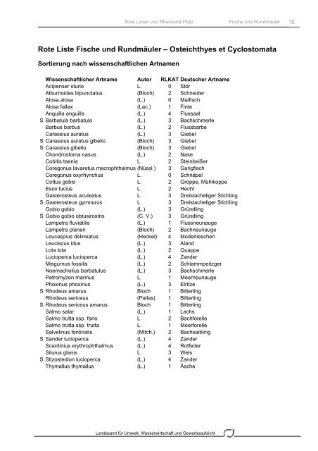 Download - in Rheinland-Pfalz