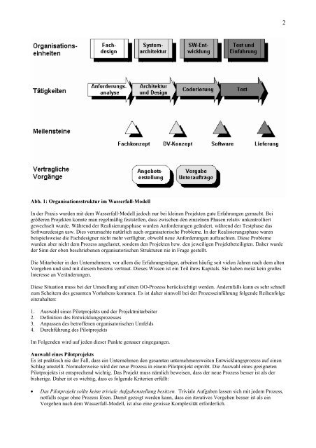 1 Einführung eines iterativen und inkrementellen ...