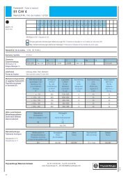 1.8159 (51 CrV 4) - ThyssenKrupp Materials Schweiz