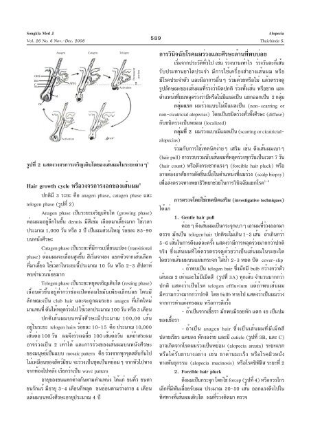 ผมร่วง และศีรษะล้าน สุนิสา ไทยจินดา